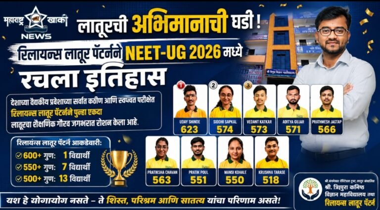 NEET-UG 2026 मध्ये रिलायन्स लातूर पॅटर्नची घवघवीत कामगिरी लातूरची गुणवत्ता रिलायन्स लातूर पॅटर्नने सिद्ध केली