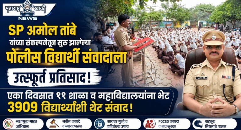 SP अमोल तांबे यांच्या संकल्पनेतून सुरू झालेल्या पोलीस विद्यार्थी संवादाला उत्स्फूर्त प्रतिसाद; एका दिवसात ३९०९ विद्यार्थ्यांशी थेट संवाद